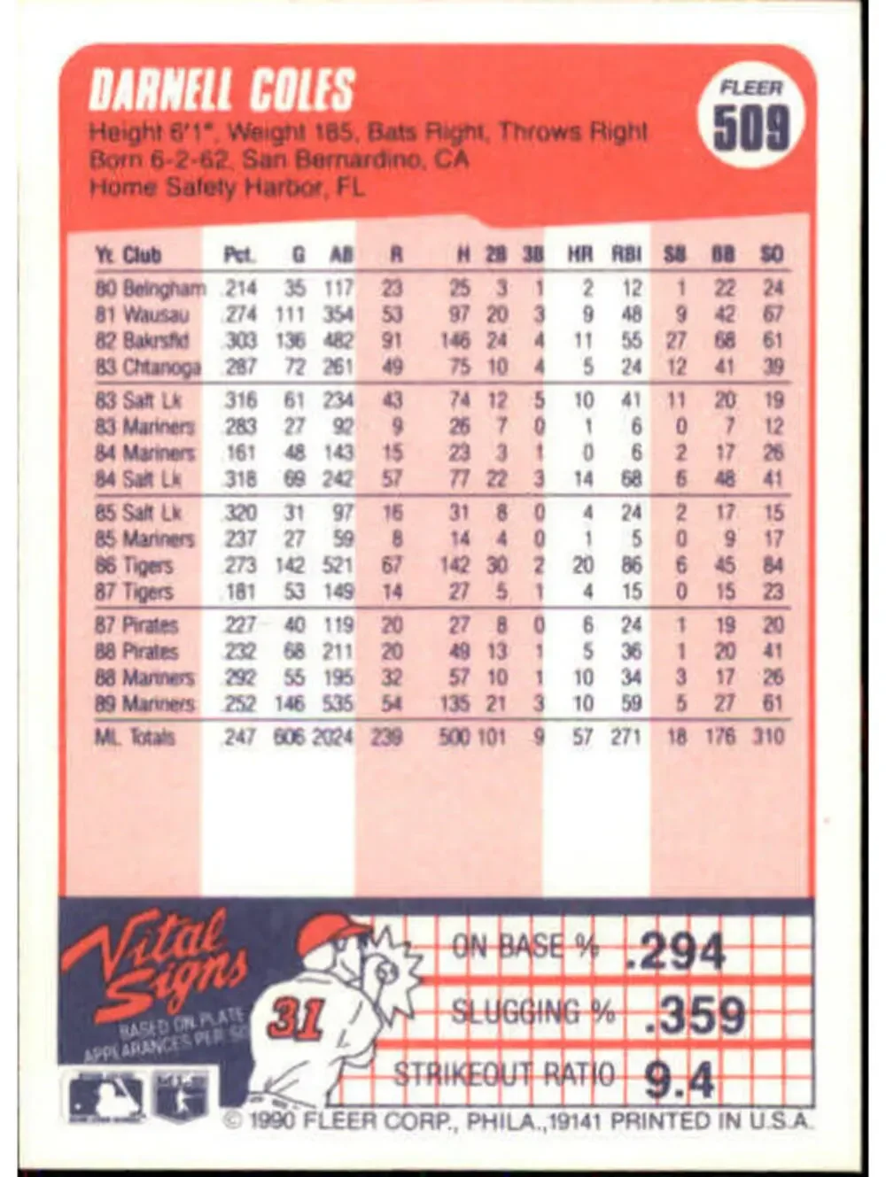 1990 Darnell Coles Fleer Baseball Card #509